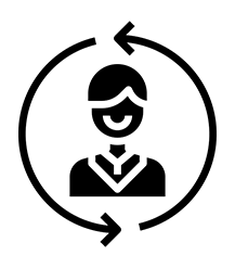 Arú Customer Service